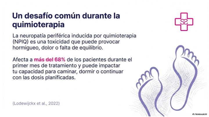 Neuropatia periferica inducida por quimioterapia_infografia1